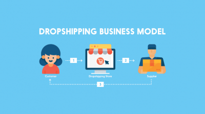 Dropshipping-business-model