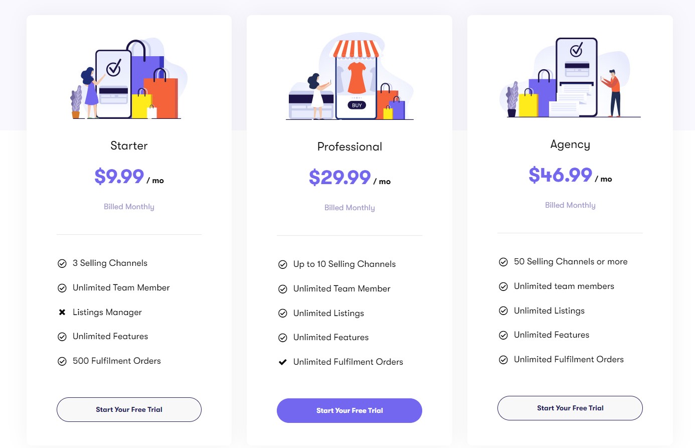 podorder print on demand pricing