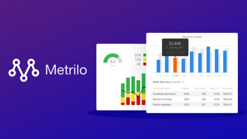 Best WooCommerce Plugins Increase Sales- Metrilo