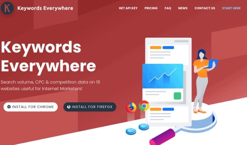 Keyword everywhere tool - free amazon keyword tool