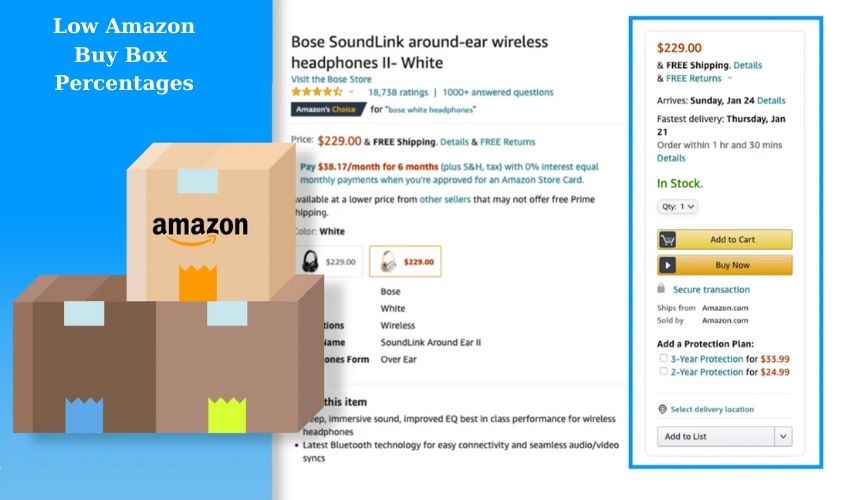 9 Effective Tips To Win The Amazon Buy Box Amazon Seller Guide