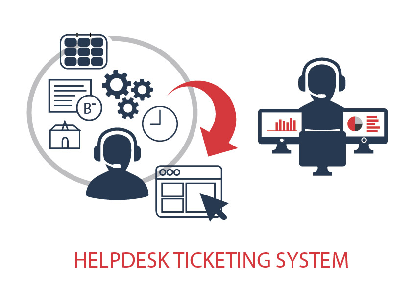 help-ticketing-system 