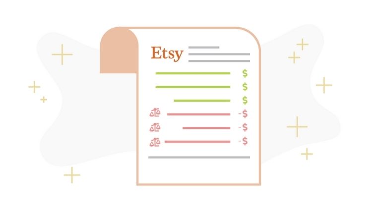 etsy fees listing 