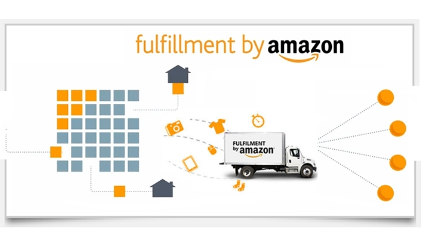 Cách Để Giành Buy Box Trên Amazon - Fulfilment by Amazon