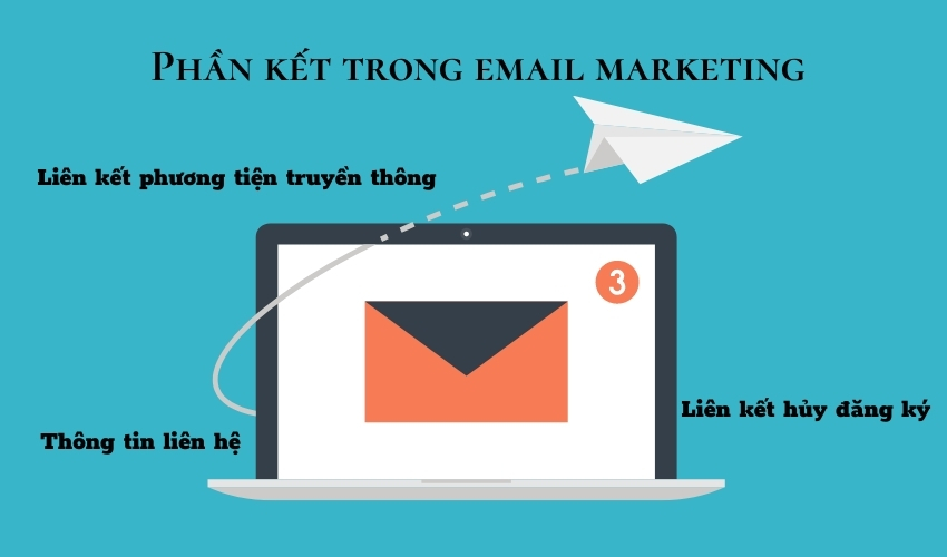 Cách lập chiến dịch email marketing - Phần kết