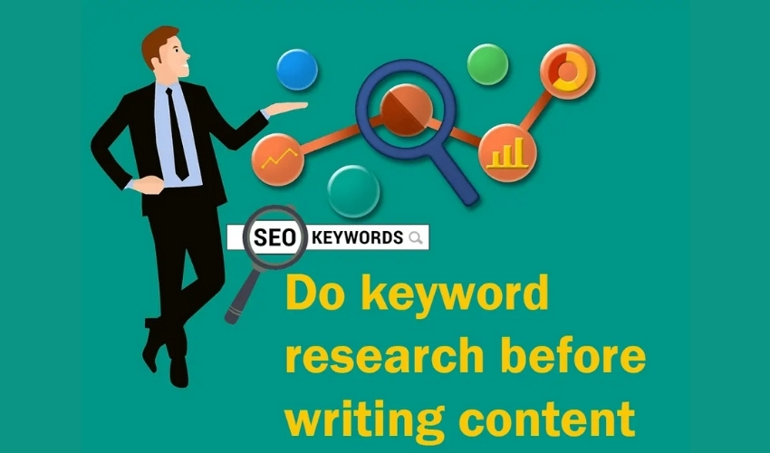 Research keywords before writing to optimize SEO listings on WooCommerce