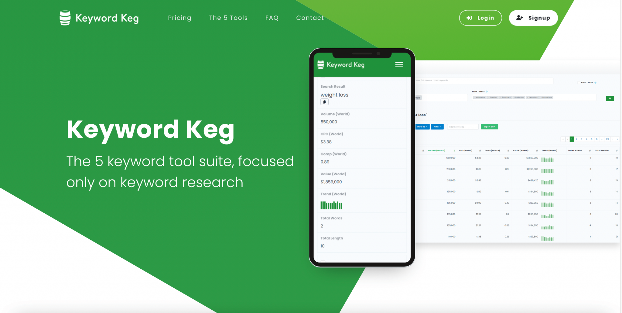 Top 8 Useful eBay Keyword Tools In 2022 PODORDER