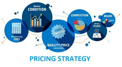 ebay-pricing-strategy