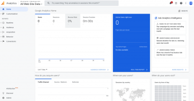 ecommerce-analytics-tools