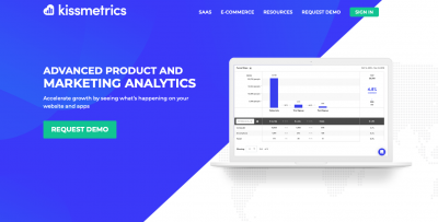 kissmetrics-ecommerce-analytics-tools