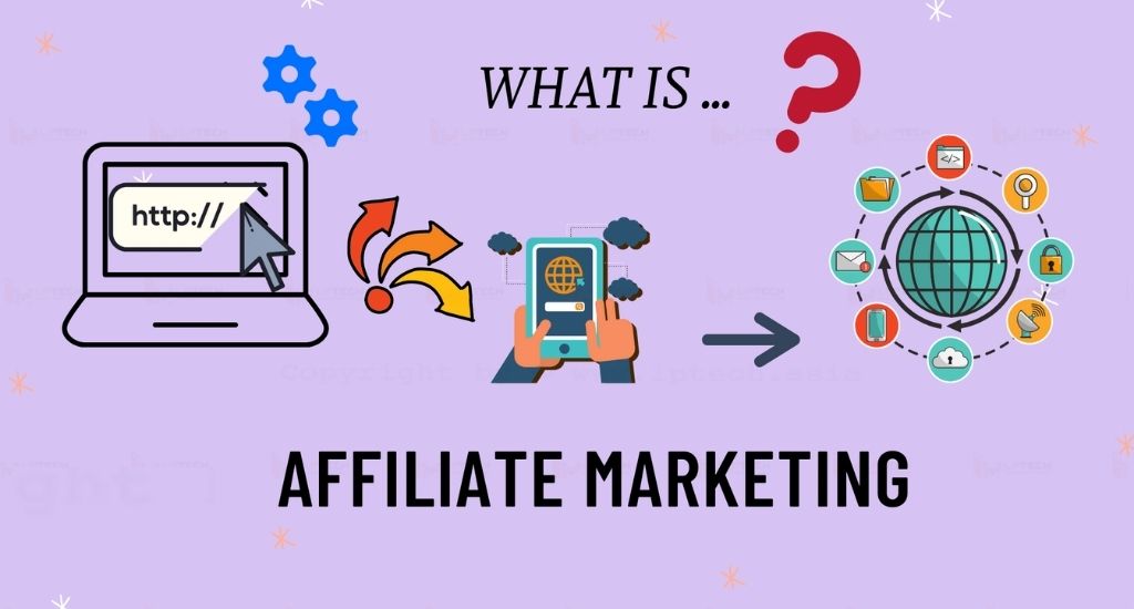 Affiliate Marketing