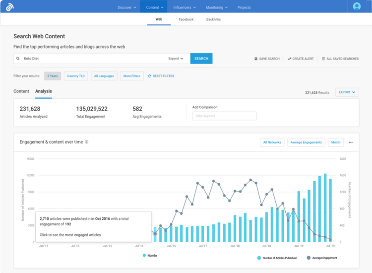 marketing analytics tool