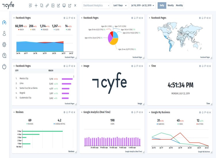 marketing analytics tool