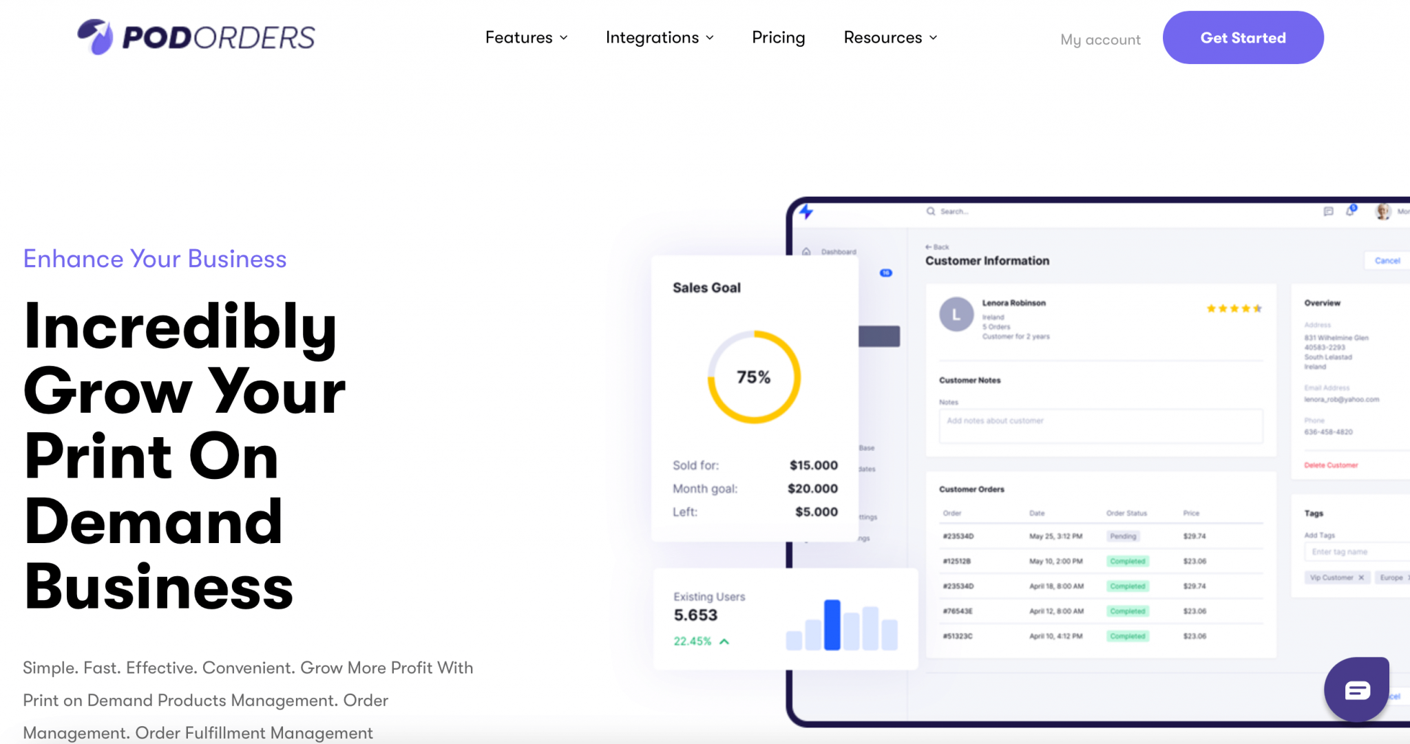 How To Sell Print On Demand With Etsy Guide For Beginners PODORDER