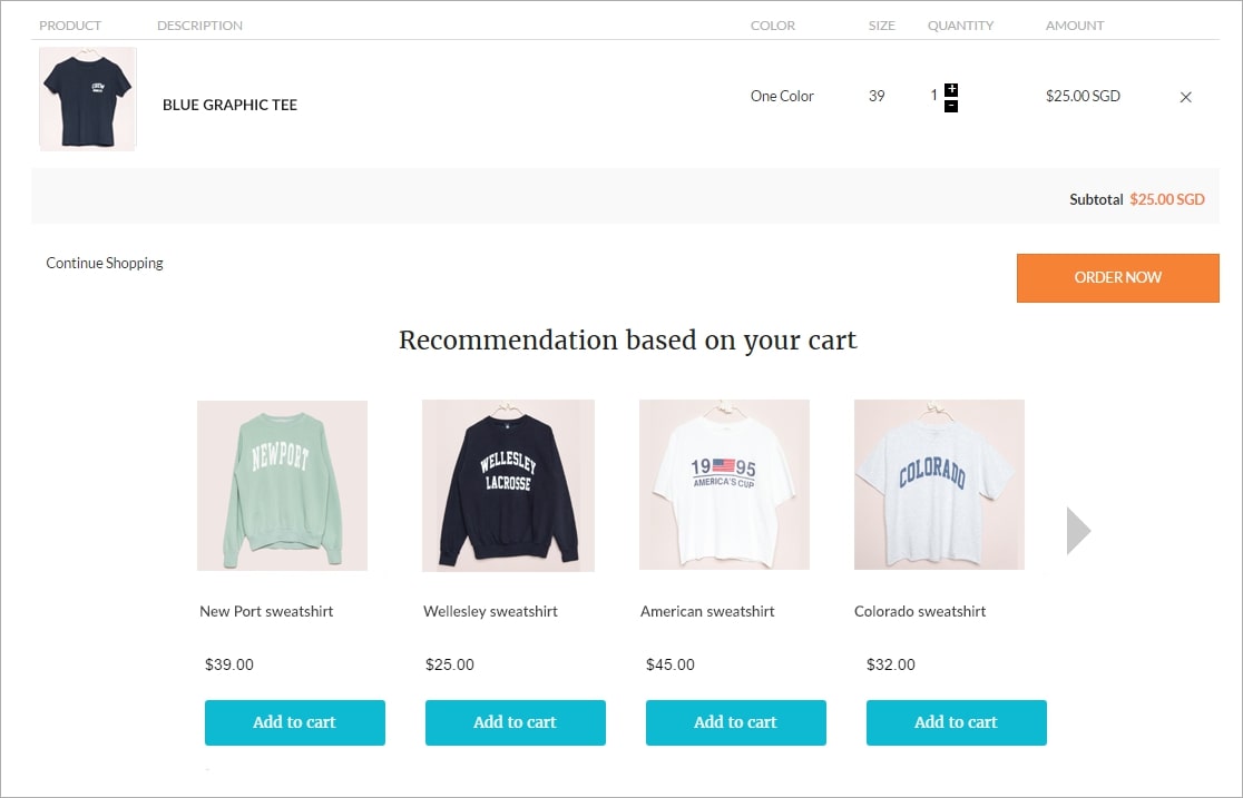 Product Recommendations On WooCommerce