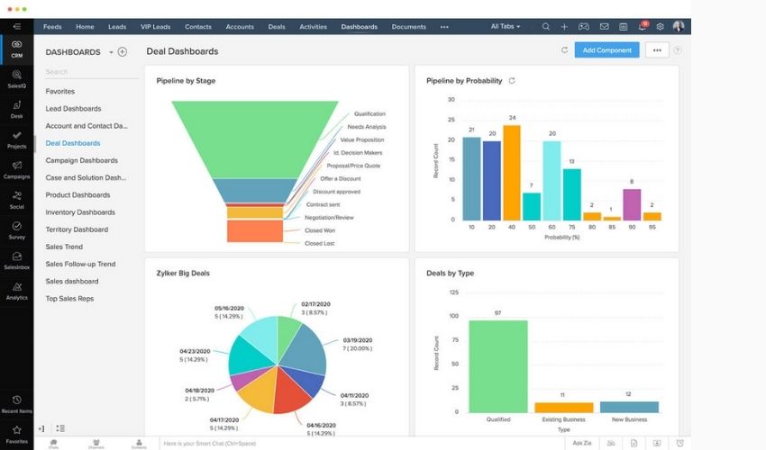 Zaho eBay Inventory Management Tool