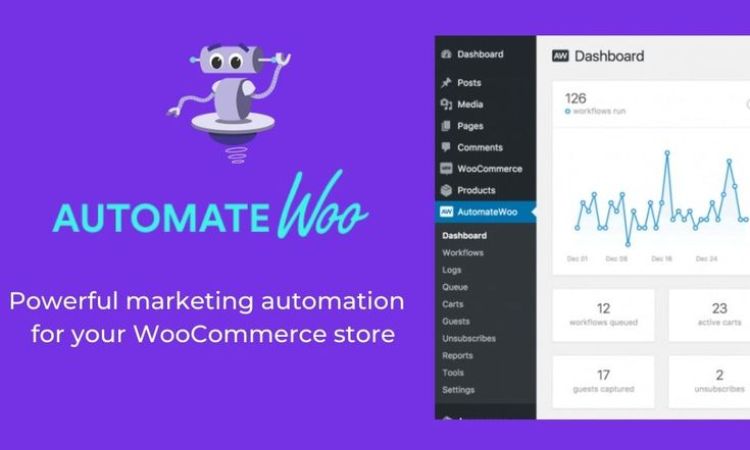 automatewoo