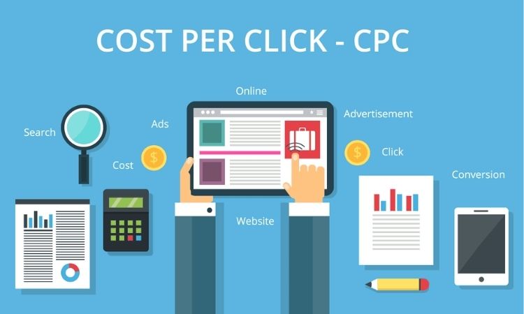 CPC & ROI