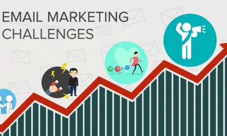 Challenges Of Email Marketing
