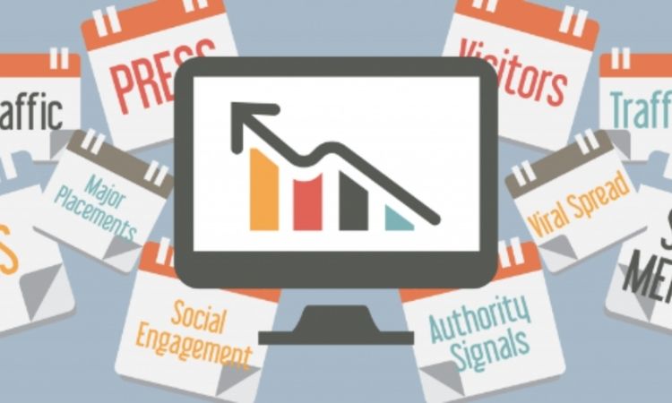 Social Media’s Effect on eCommerce