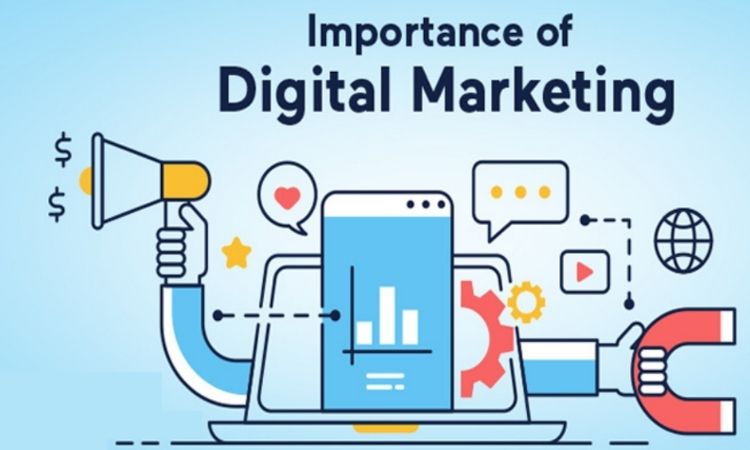 Why Digital Marketing is Important