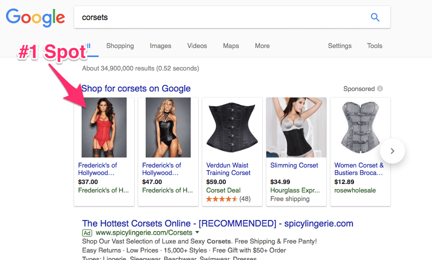 google shopping ads case study