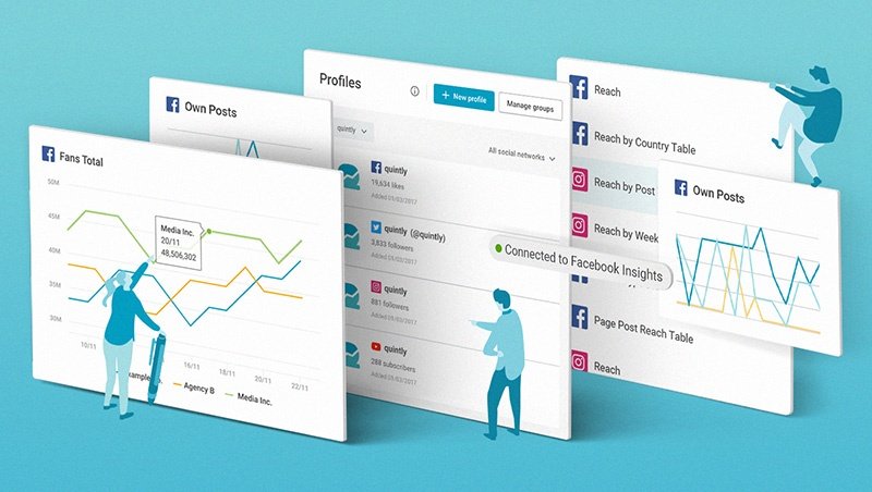 Social Media Channel KPIs