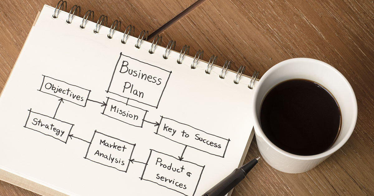 Having A Plan For Business Online 