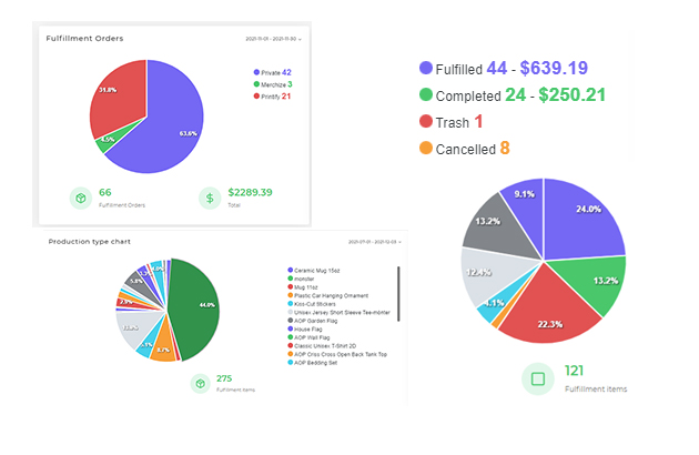 insight-report-print-on-demand-software-management