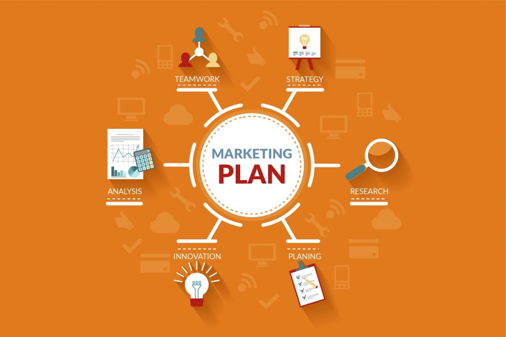 Marketing Plan