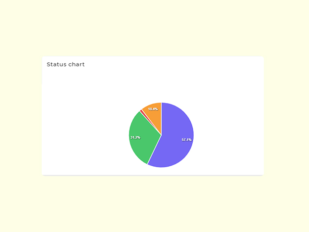 status-chart-print-on-demand-software-management-podorderio