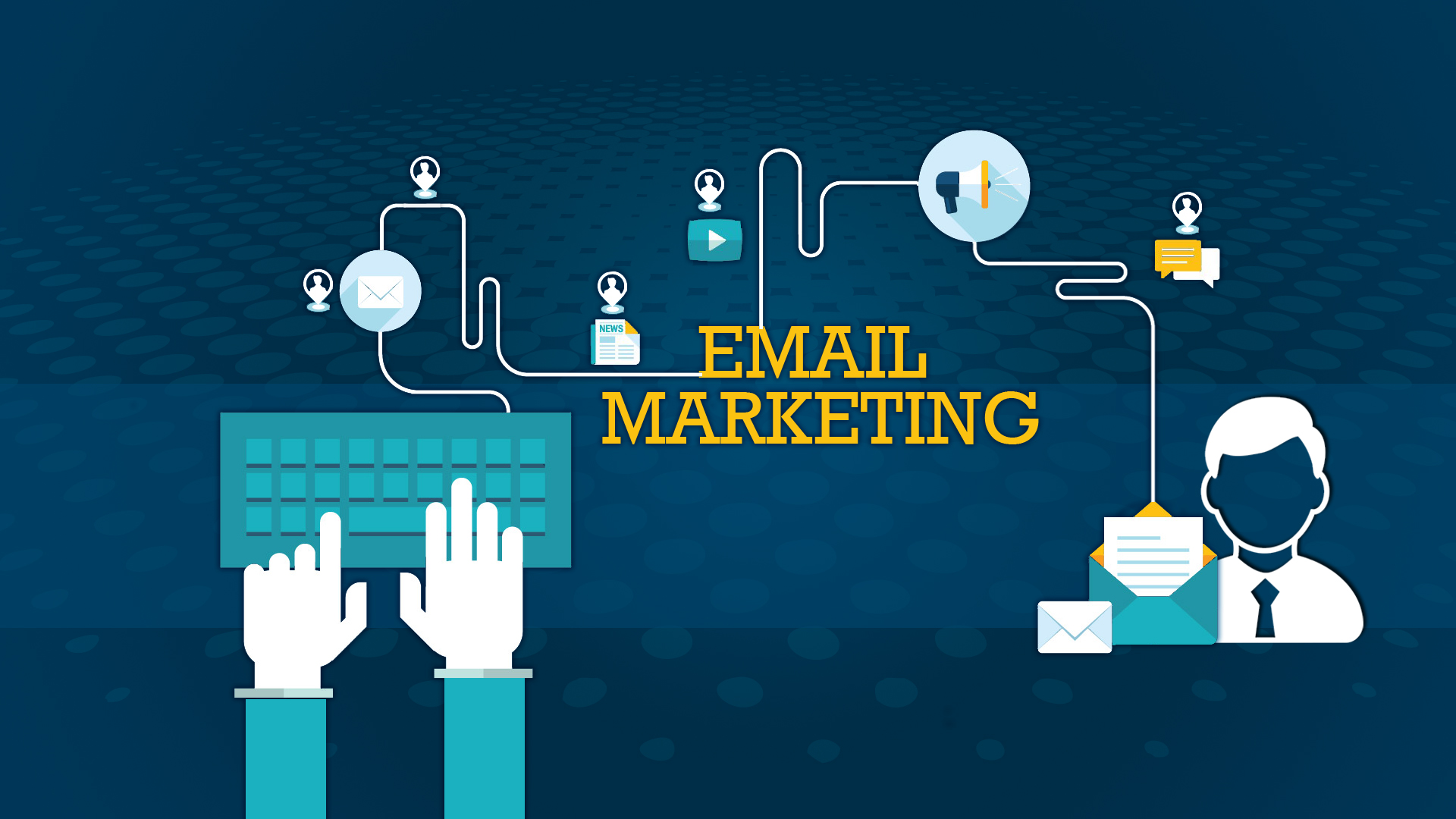 Email Marketing Automation